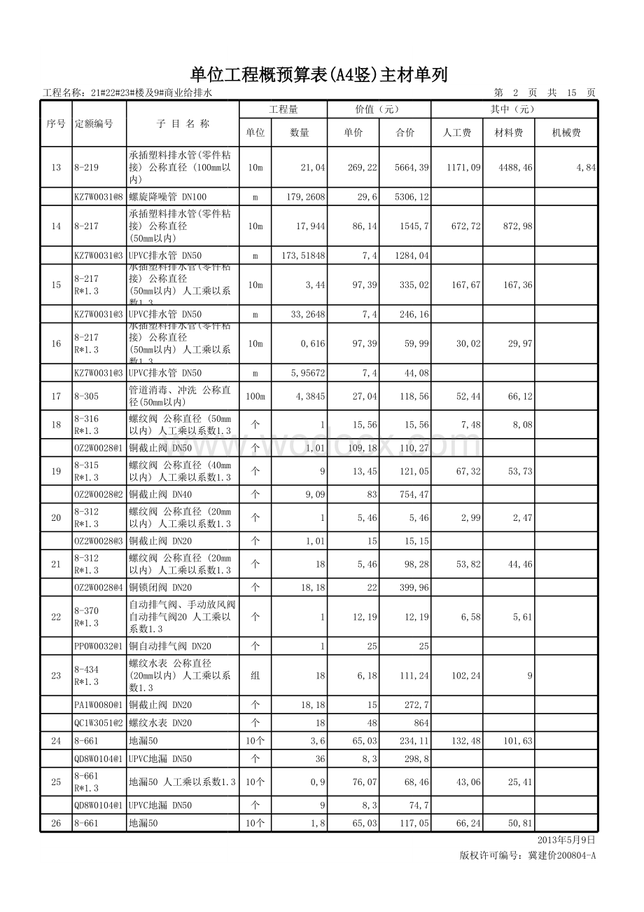 商业给排水单位工程概预算表(A4竖)主材单列.xls_第2页