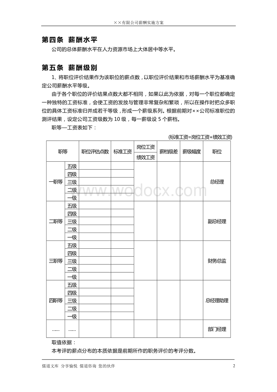 某公司薪酬方案(有实践指导意义).doc_第2页