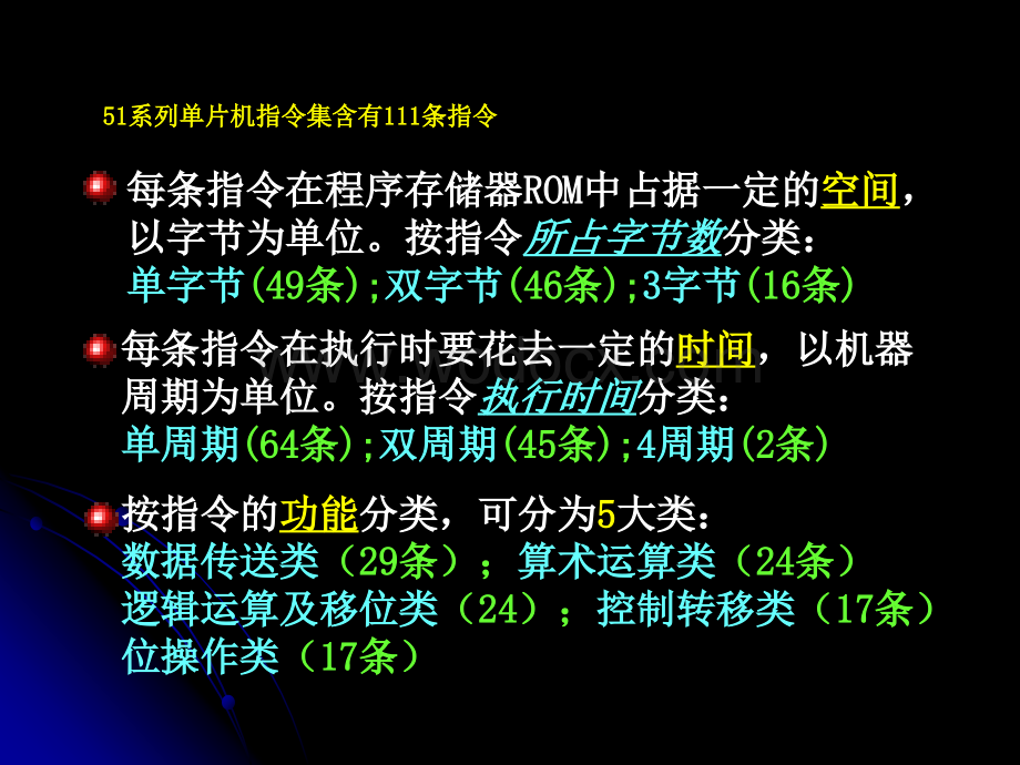 单片机第2章：指令系统.ppt_第2页