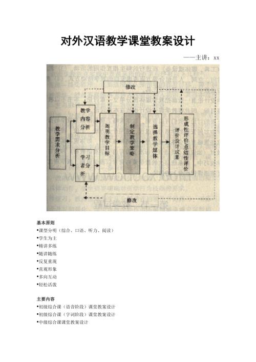 对外汉语教学课堂教案设计.doc