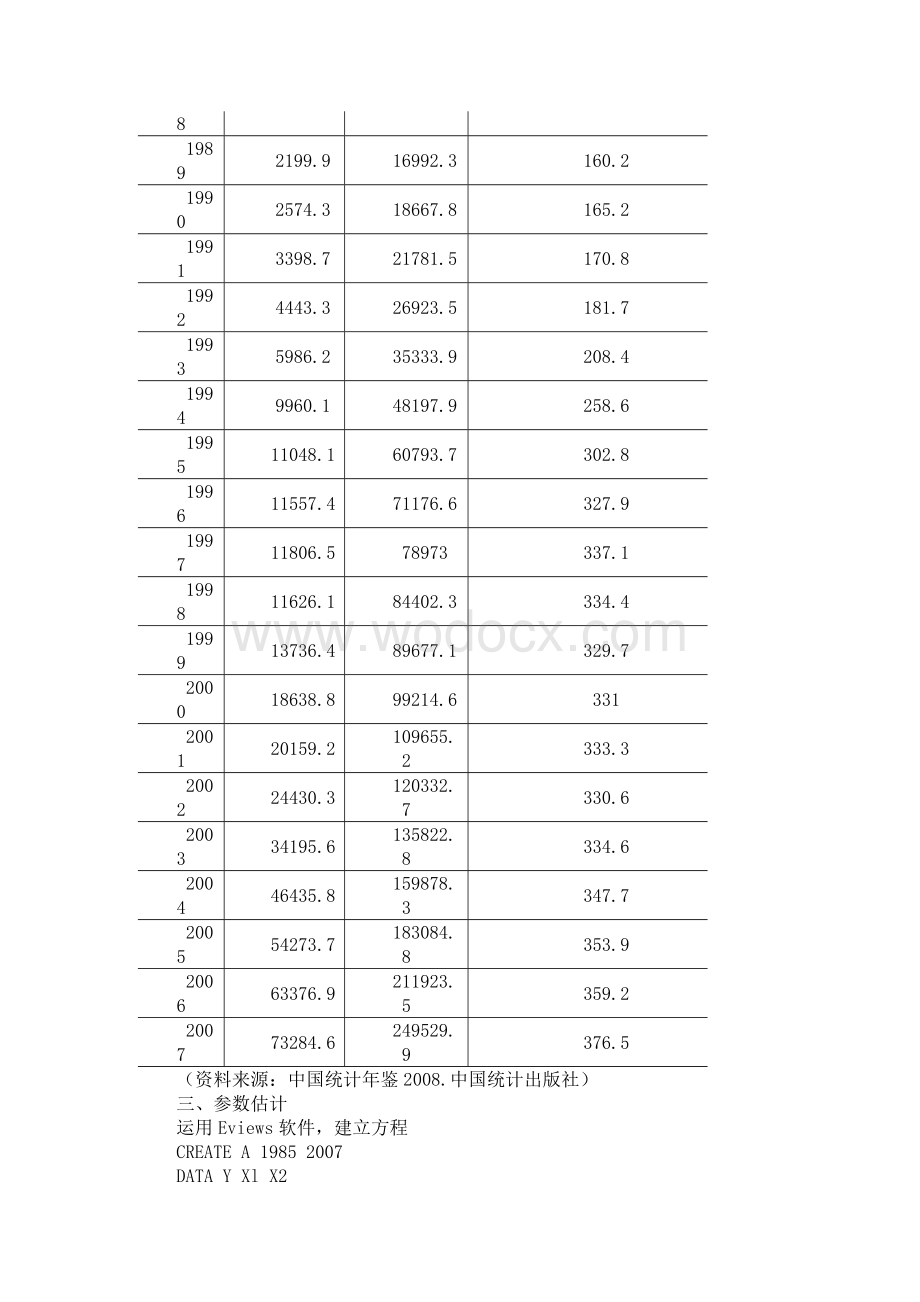 计量经济学论文12篇.doc_第2页