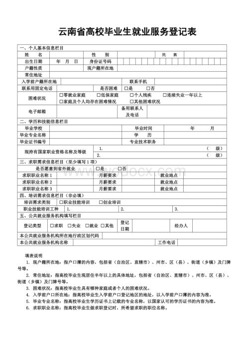 云南省高校毕业生就业服务登记表.doc