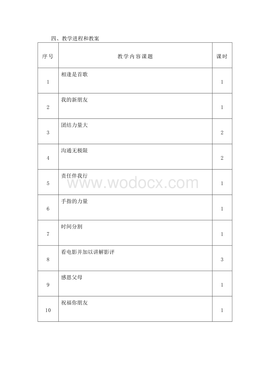 心理社团活动计划与教案.doc_第2页