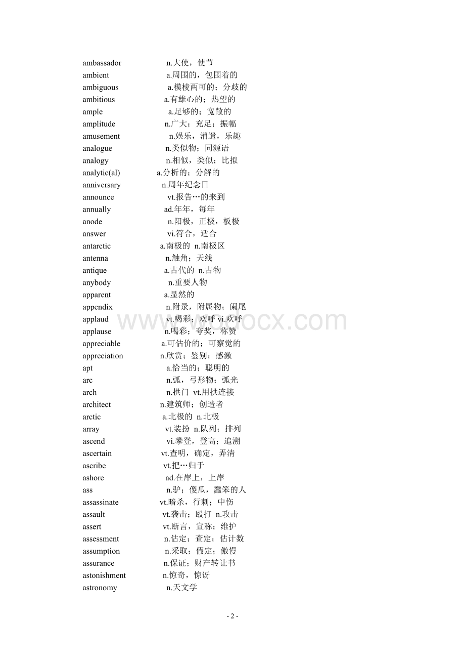 大学英语六级词汇表.doc_第2页