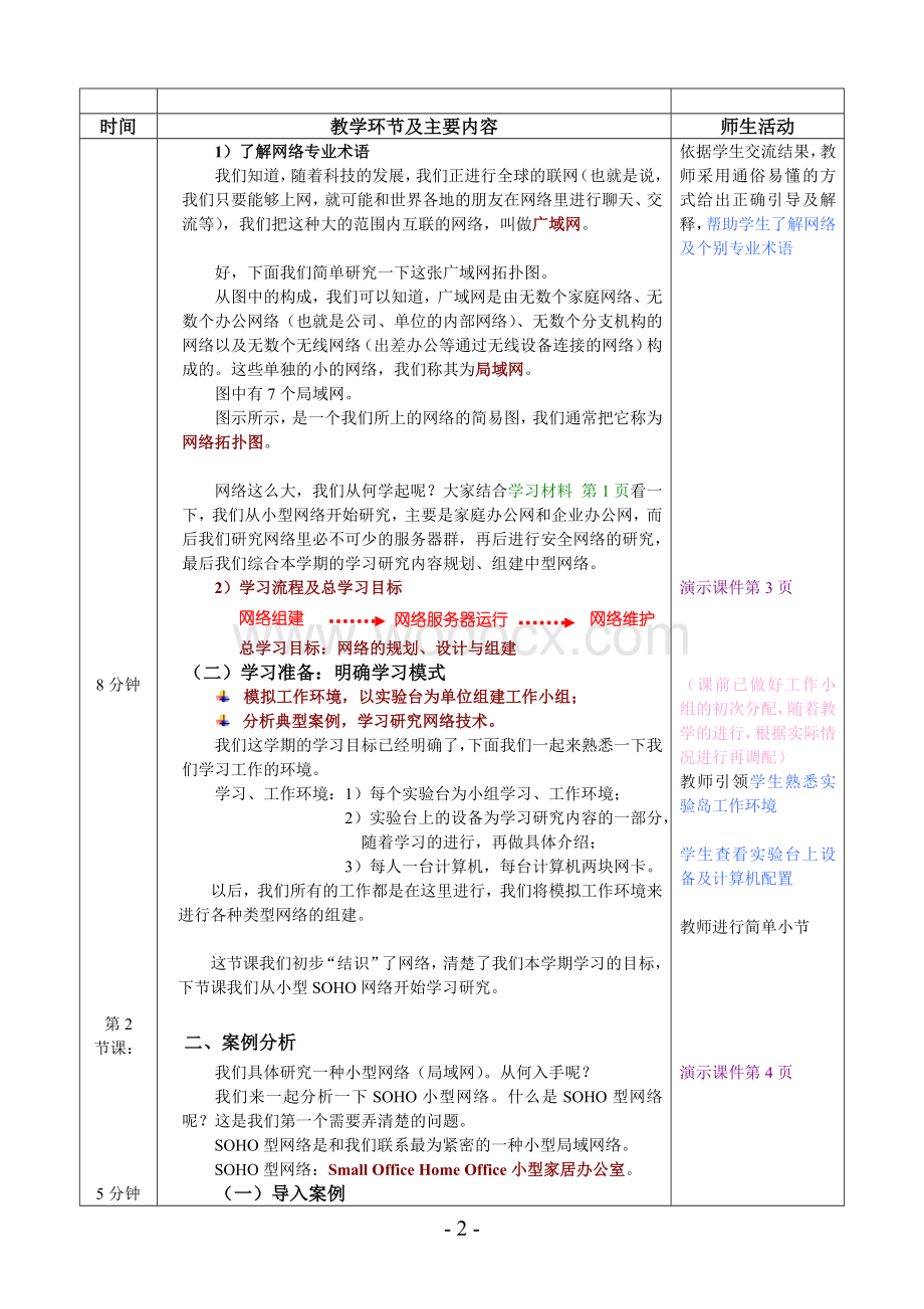 SOHO小型网络分析教案设计.doc_第3页