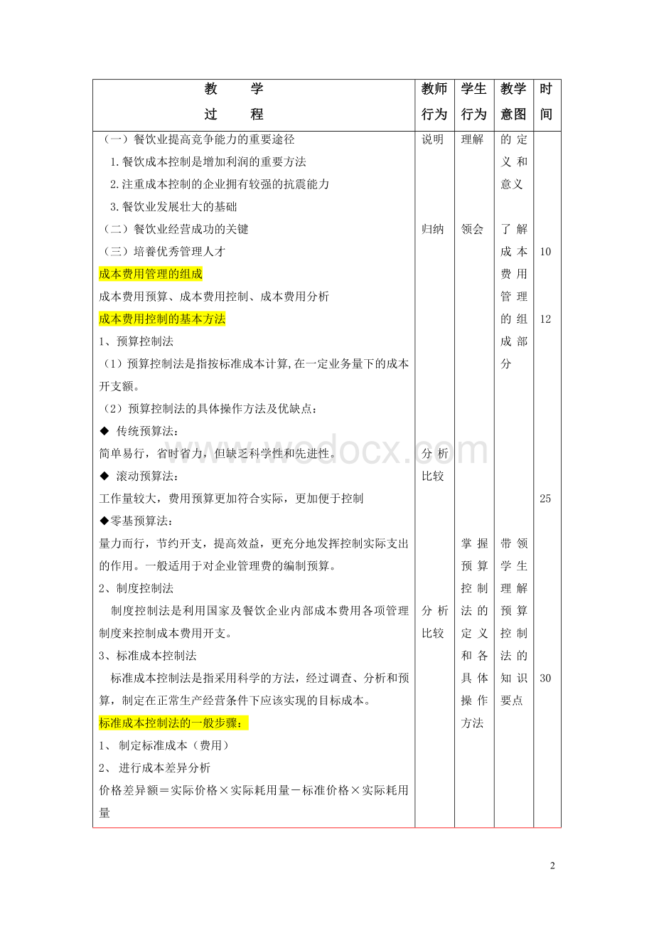 成本-成本费用控制(教案).doc_第2页