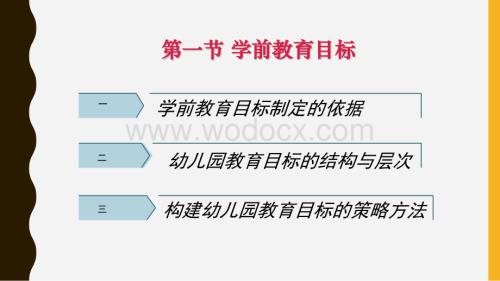 第二章学前教育的目标、任务和原则.pptx