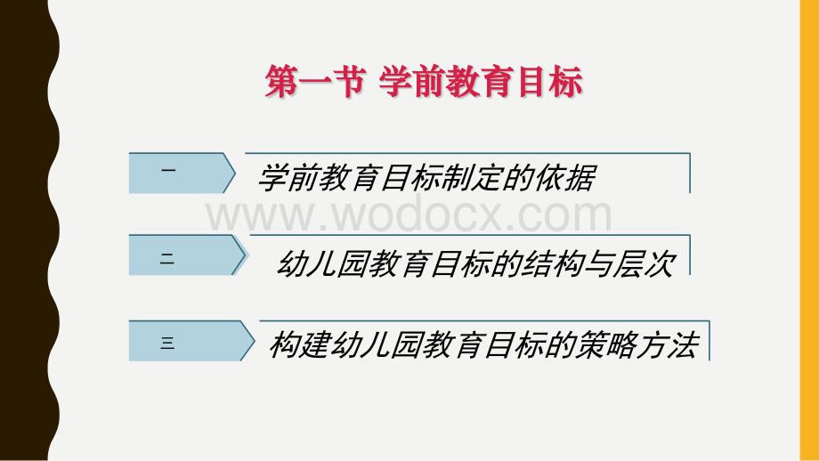 第二章学前教育的目标、任务和原则.pptx_第1页