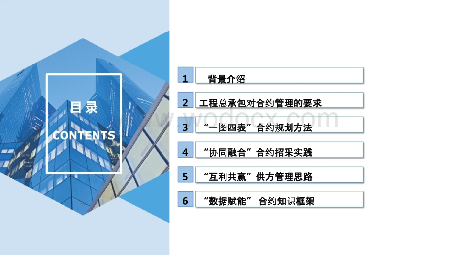 总承包管理模式下合约规划体系建立与实施要点.pptx_第2页