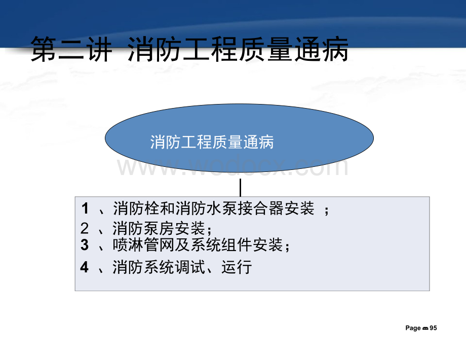 消防工程质量通病.pptx_第1页