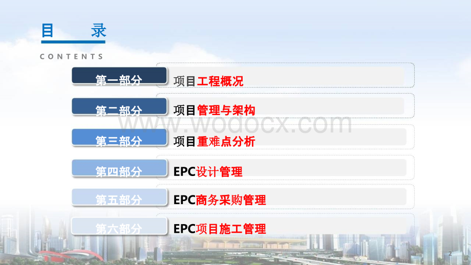 国际会展中心项目项目汇报.pptx_第2页