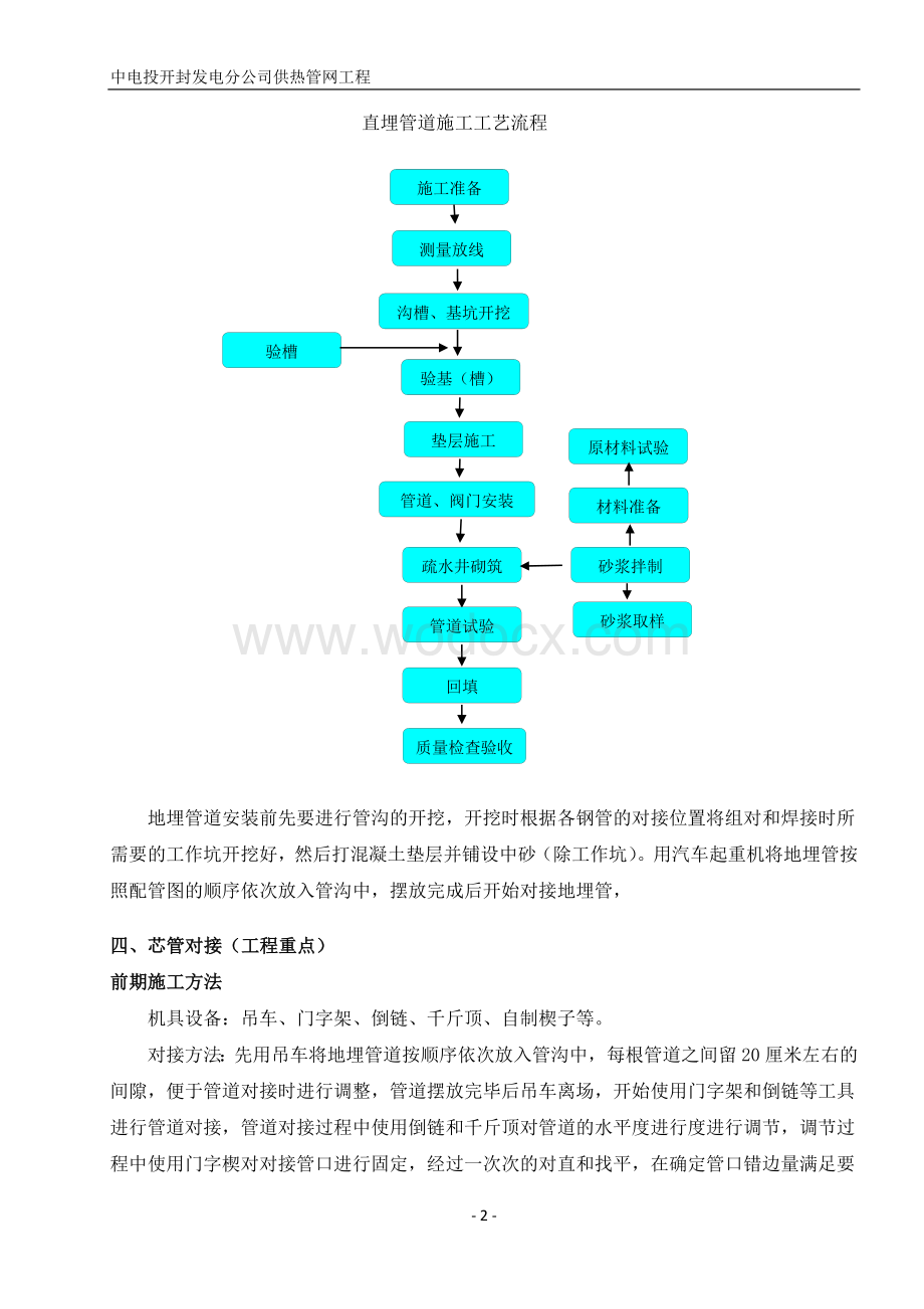 室外管网地埋管道施工方法及工艺流程重难点分析.docx_第2页