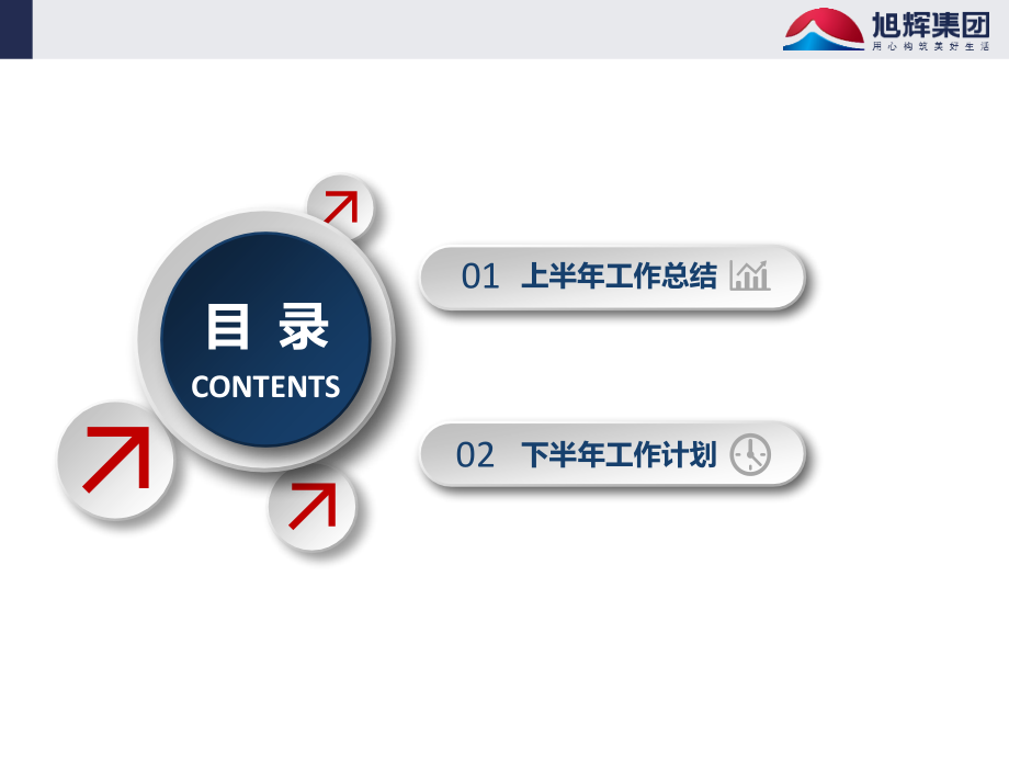 集团项目工作总结暨下半年工作计划.pptx_第2页