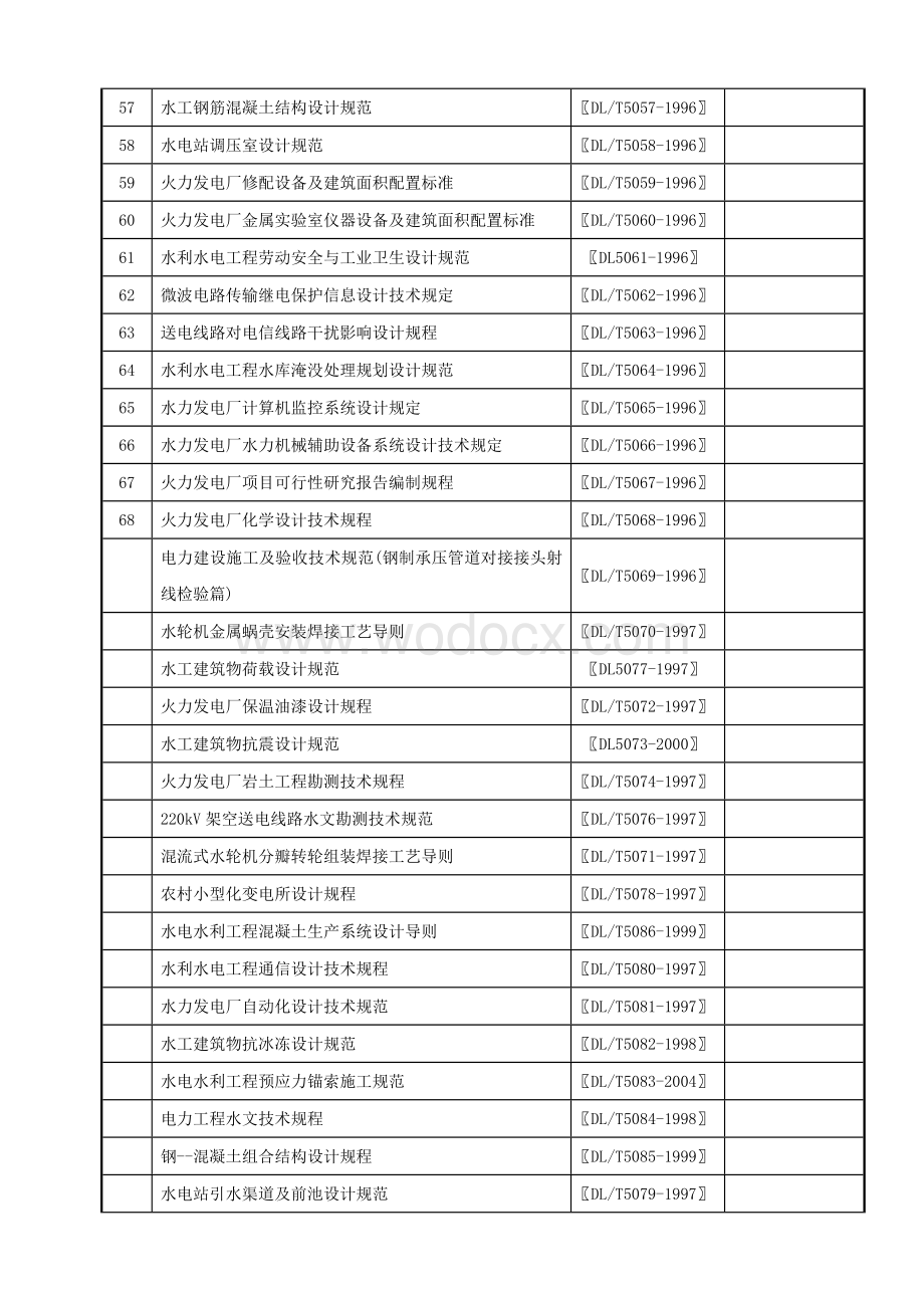 工程建设标准____工程建设行业标准____电力工程.doc_第3页