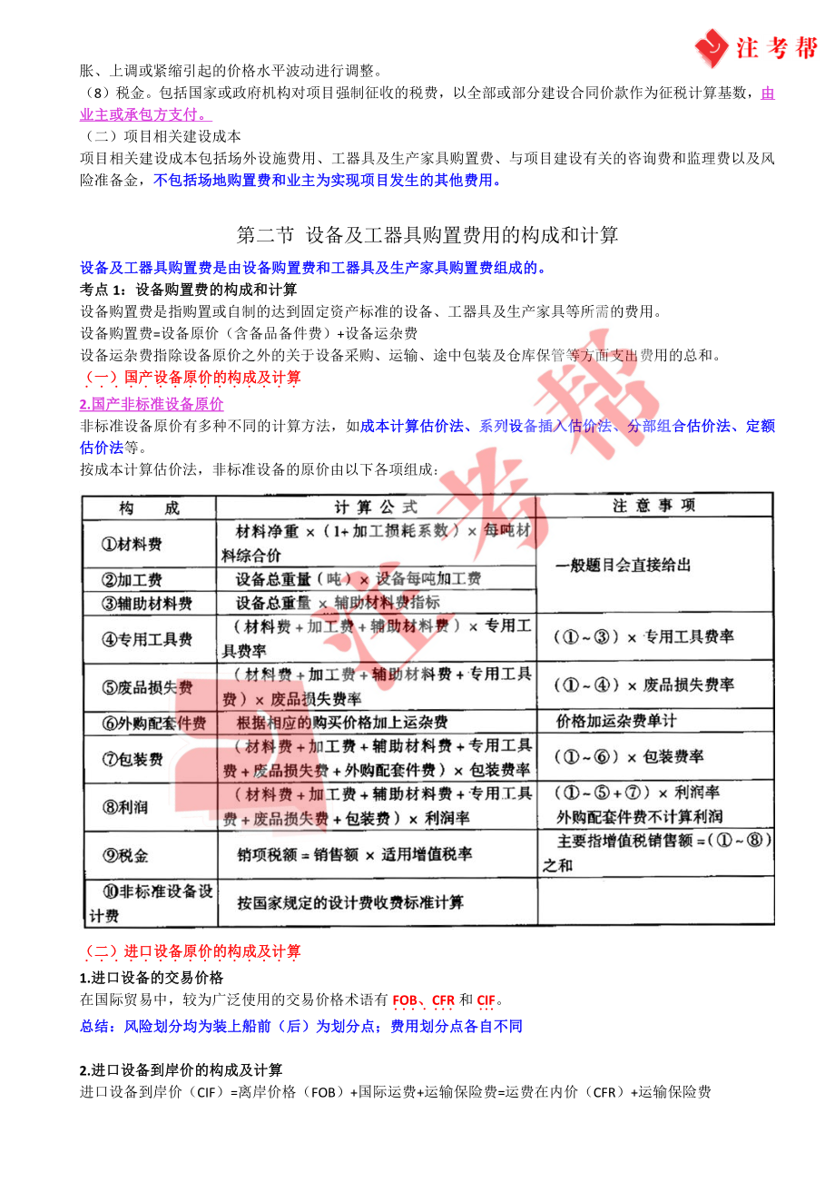 一造【工程计价】系列口袋书（23年）.pdf_第2页