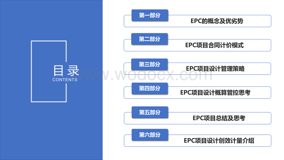 中建EPC项目设计管理分享.pdf_第2页