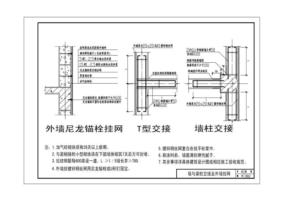 防开裂、防渗漏通用技术措施图册.pdf_第3页