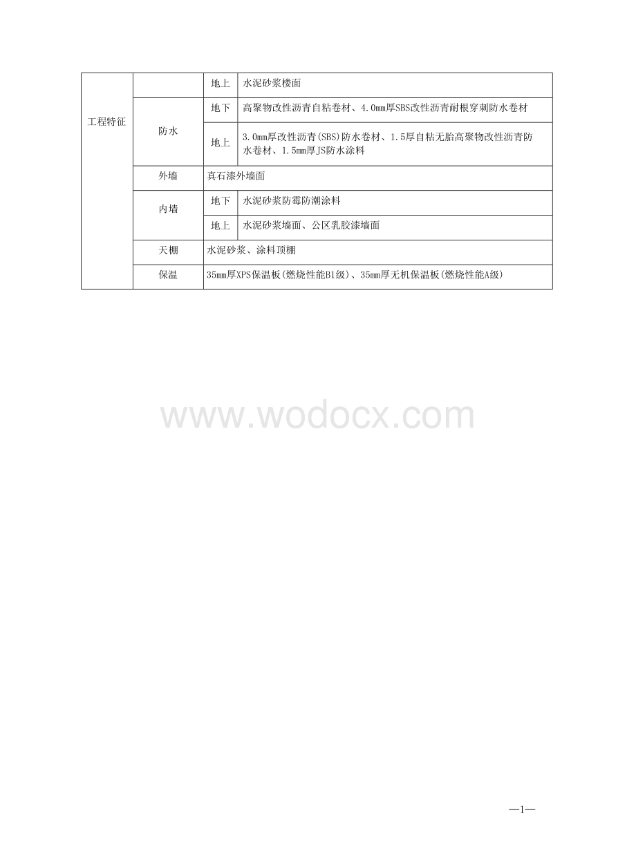 某新建租赁住宅项目工程造价经济指标分析等5个典型工程（2023年11月）.docx_第2页