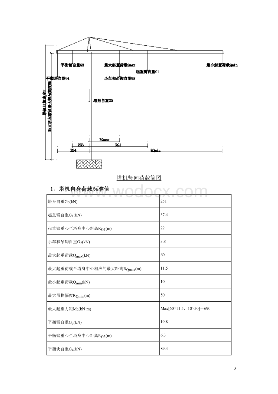 某工程塔吊专项施工方案.doc_第3页