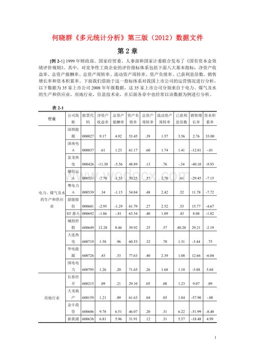 多元统计分析》第三版例题习题数据文件__人大何晓群.doc