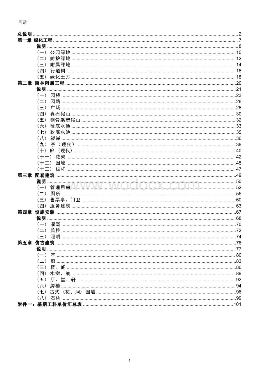 上海园林工程估算指标.pdf_第3页
