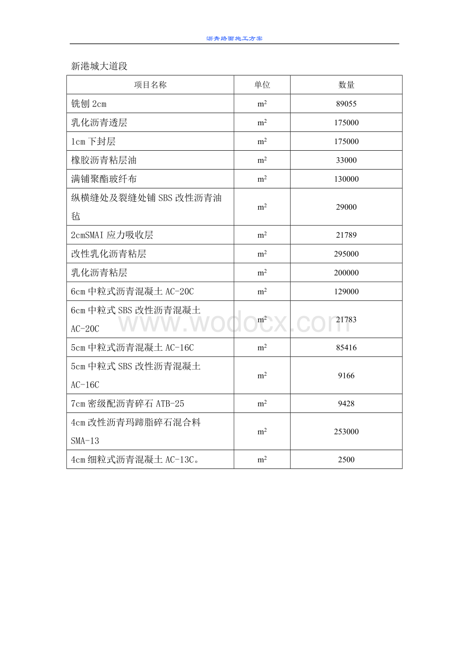 某快速通道沥青路面施工方案.doc_第3页