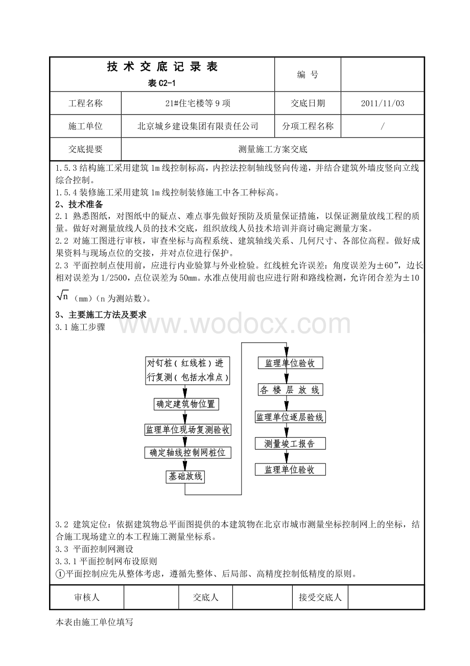 测量施工方案交底.doc_第2页