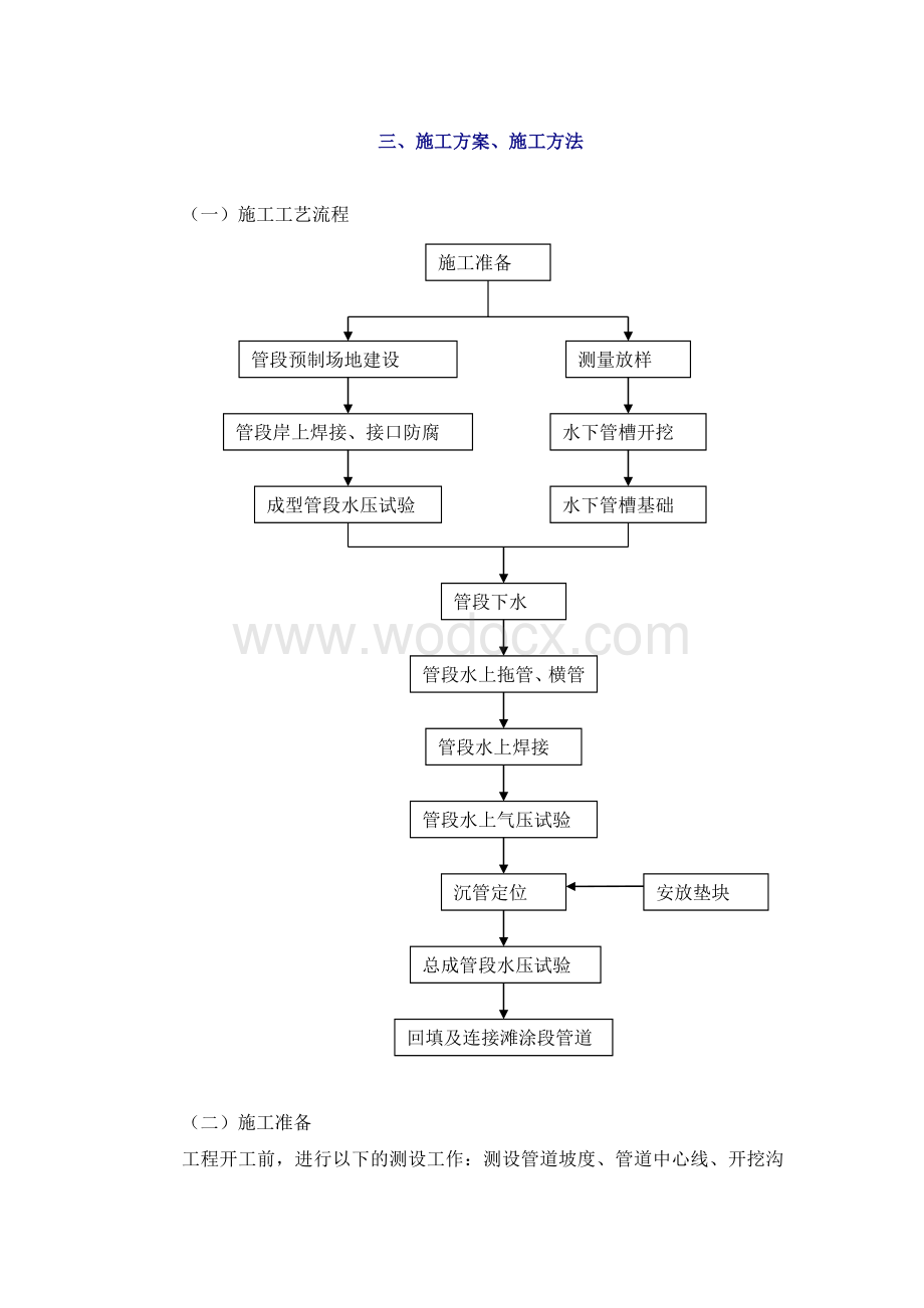 沉管施工方案.doc_第3页