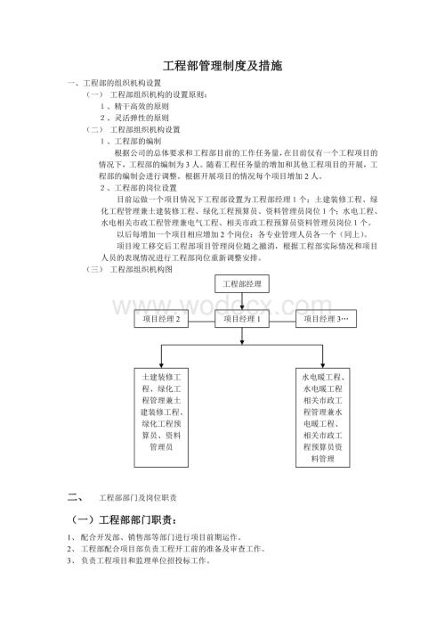 房地产开发公司工程部管理制度及措施.doc