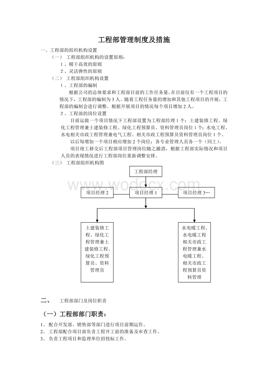 房地产开发公司工程部管理制度及措施.doc_第1页