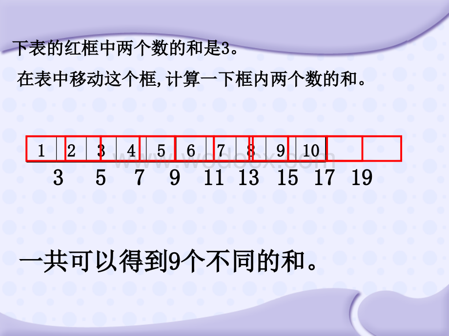 苏教版五年级下册找规律.ppt_第3页