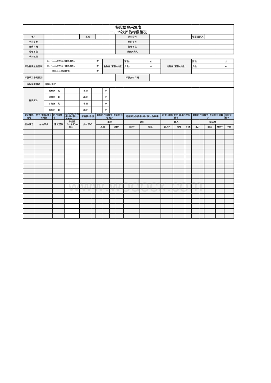 第三方过程评估项目信息采集表毛坯.xls_第1页
