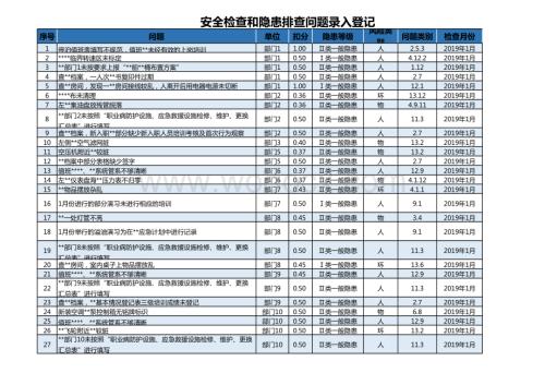 安全检查和隐患排查管理.xlsx