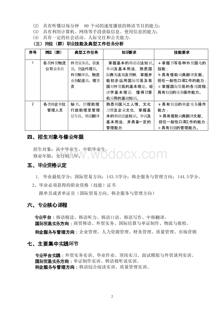 应用韩语专业人才培养方案.doc_第2页