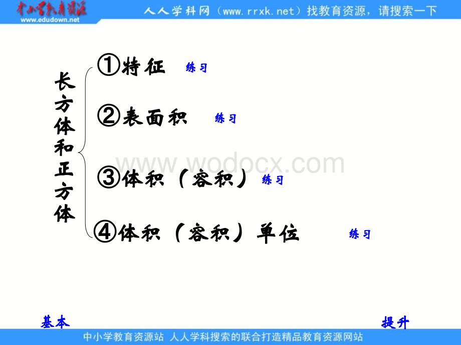 人教版五年级下册《 长方体和正方体整理与复习》ppt课件.ppt_第3页