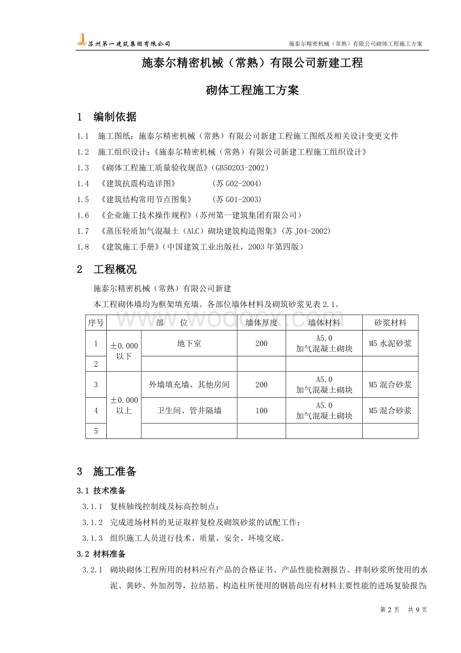 某某公司砌体工程施工方案.doc_第2页