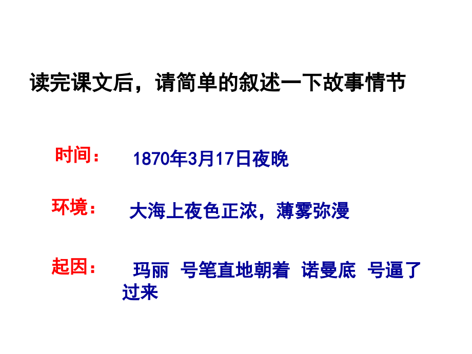 鄂教版六年级下册《“诺曼底”号遇难记》课件.ppt_第3页