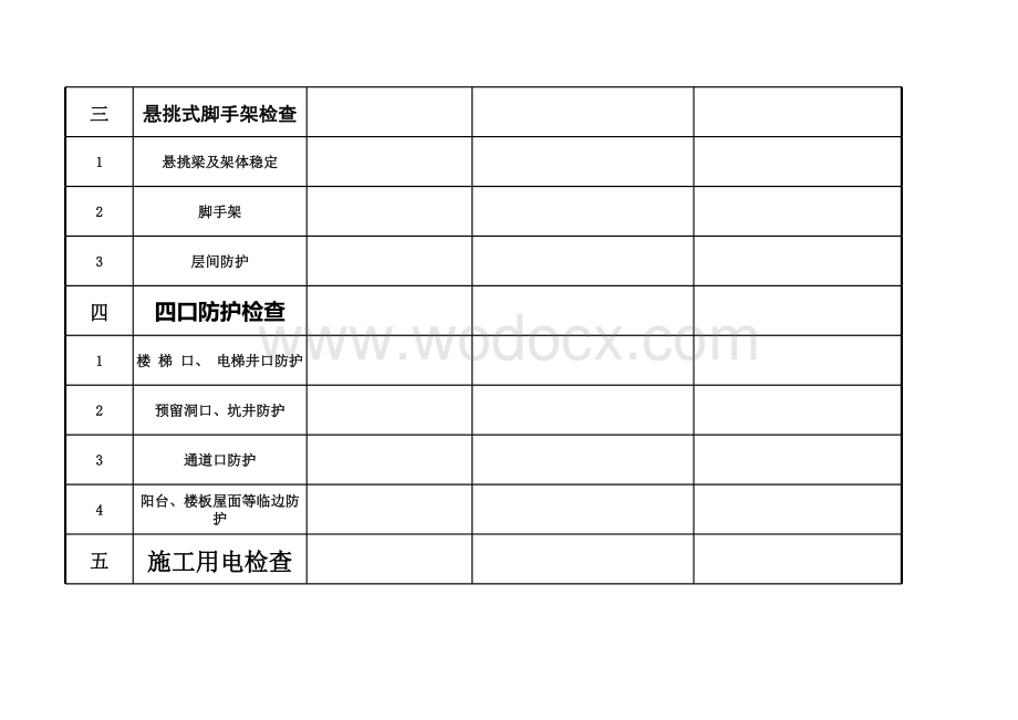 春节后工地复工安全隐患排查.xls_第2页