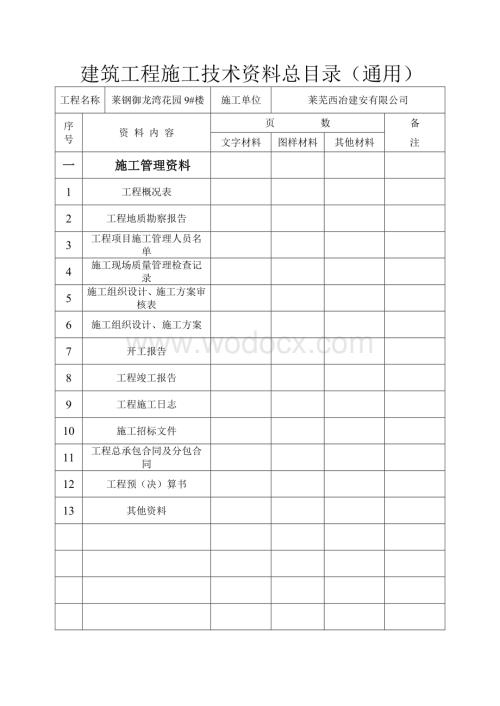 建筑工程施工技术资料总目录(通用).doc