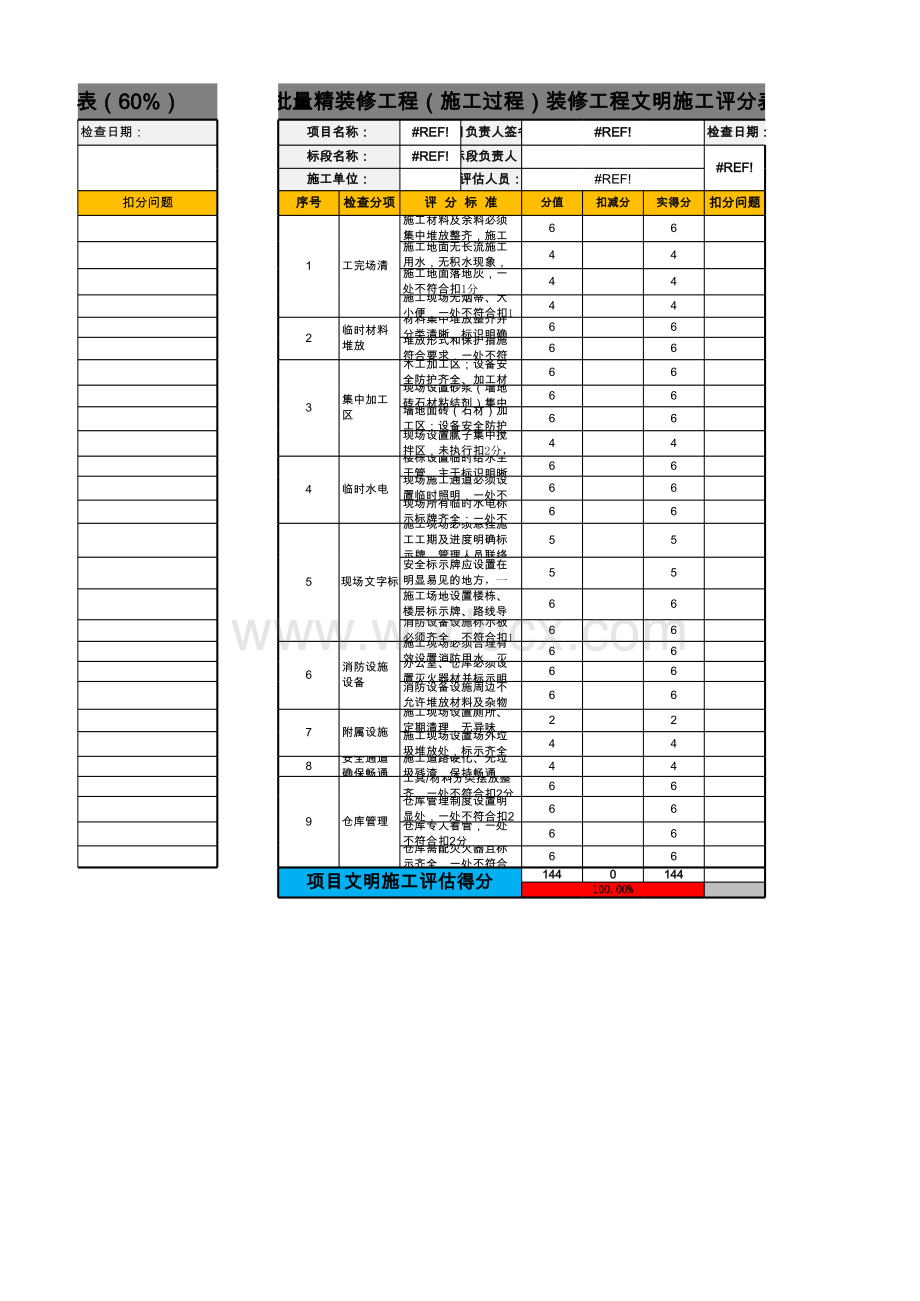 第三方评估体系（住宅）精装修过程安全生产记录表.xlsx_第2页