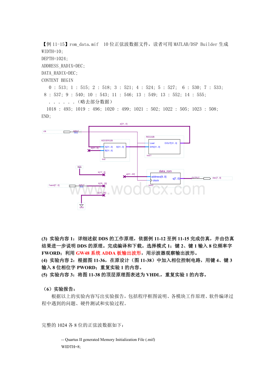 实验五 DDS信号发生器设计.doc_第3页