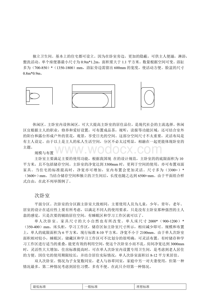 居住建筑设计原理.doc_第2页