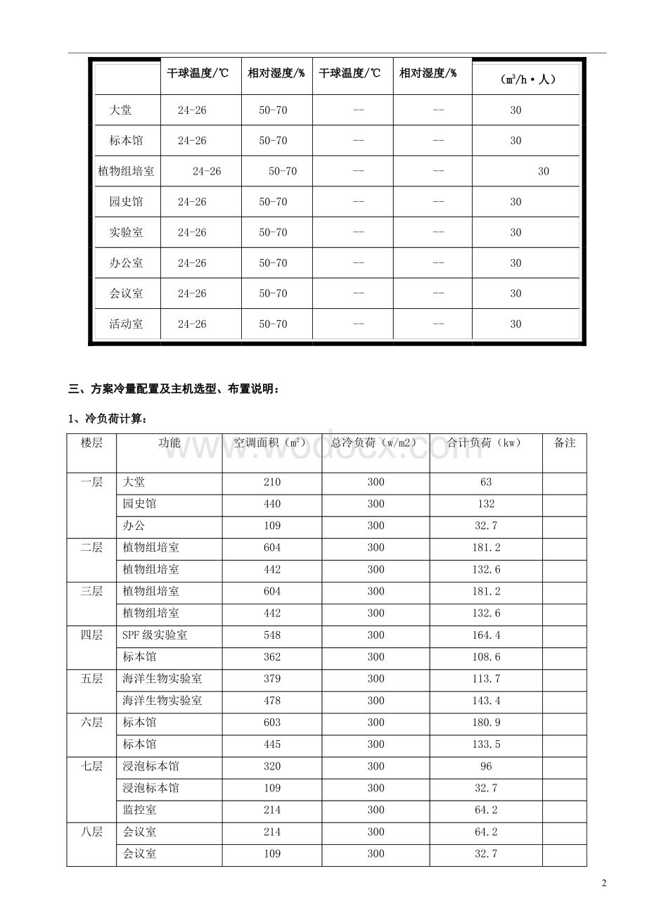 蒸发式冷凝螺杆冷水机组与水冷式螺杆冷水机组方案比较.doc_第2页