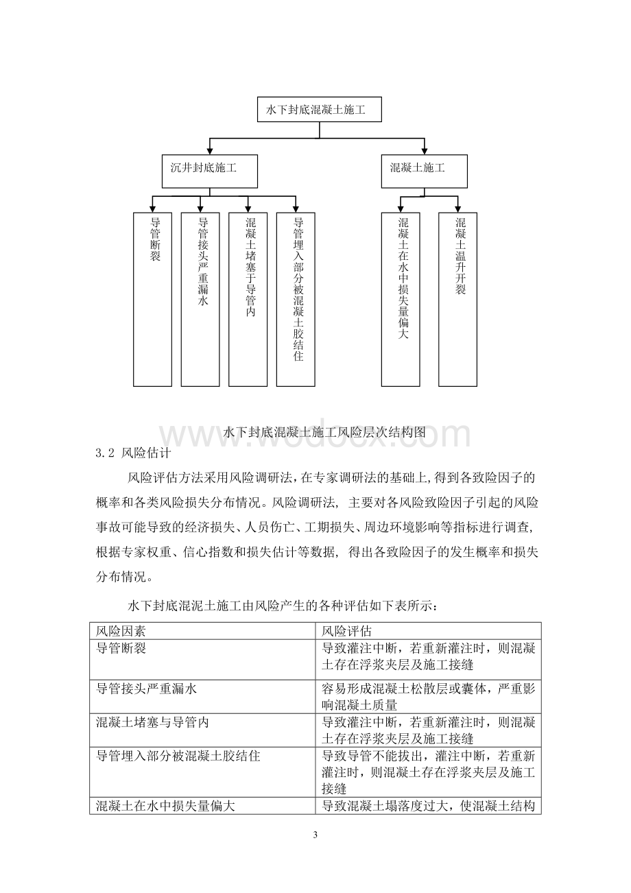 海底隧道工程水下封底混凝土施工风险管理 (2).doc_第3页