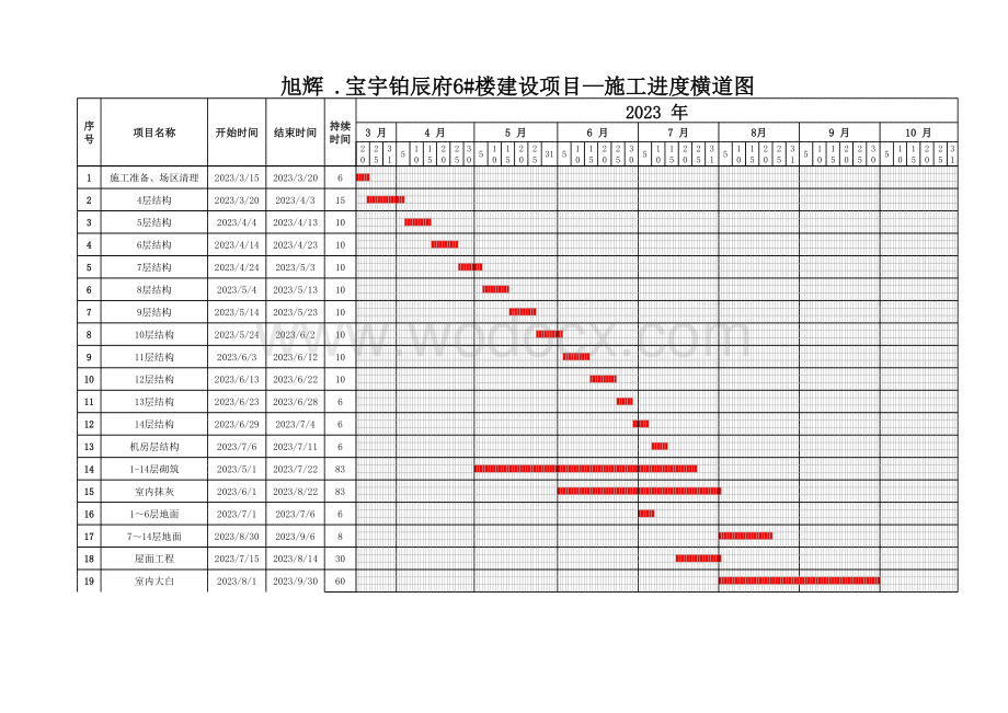 施工进度计划表.xlsx_第1页