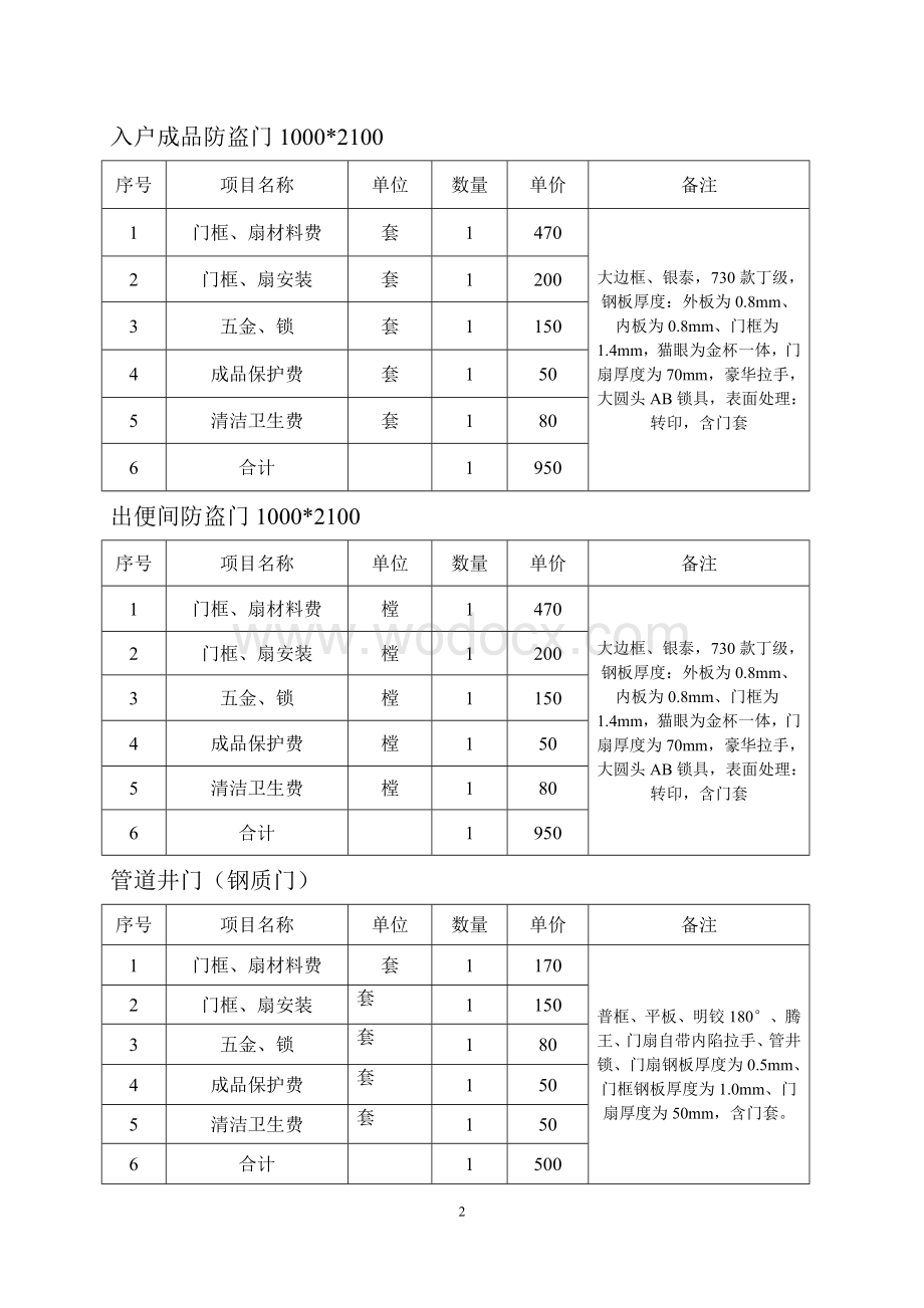 门采购及施工安装合同书.doc_第3页