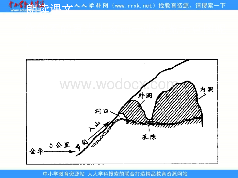 鲁教版四年级上册《记金华的双龙洞》PPT课件.ppt_第3页