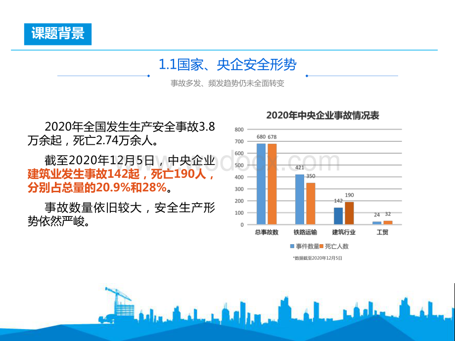 建筑施工高坠风险防控防范措施.pdf_第3页