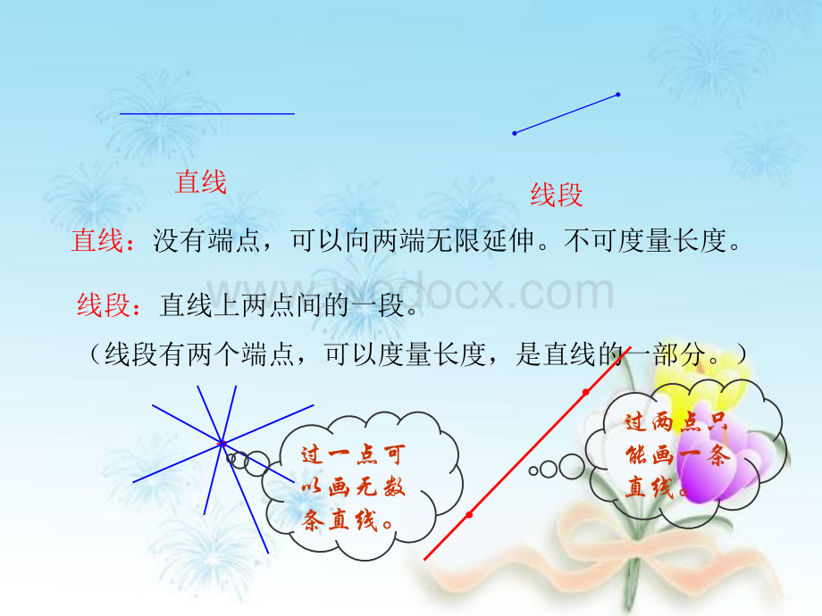 角的度量复习课课件ppt新课标人教版四年级上.ppt_第3页