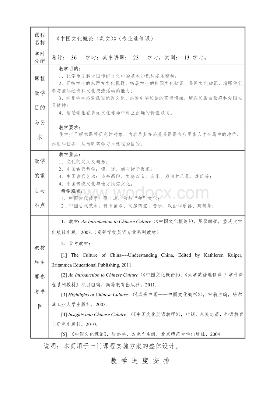 中国文化概论（英文）教案.doc_第2页